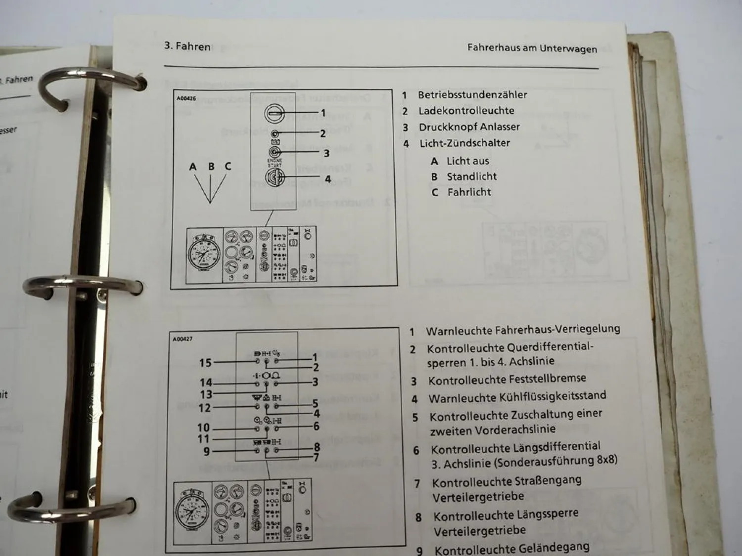 Krupp KMK 4070 Mobilkran Betriebsanleitung Bedienung Wartung Schaltplan 1989