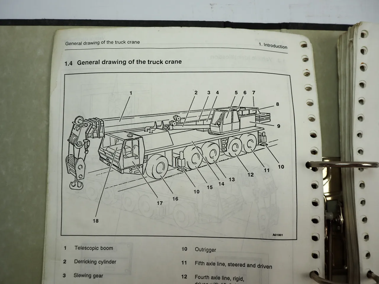 Krupp KMK 5110 Truck Crane Operating Instruction Bedienungsanleitung 1991