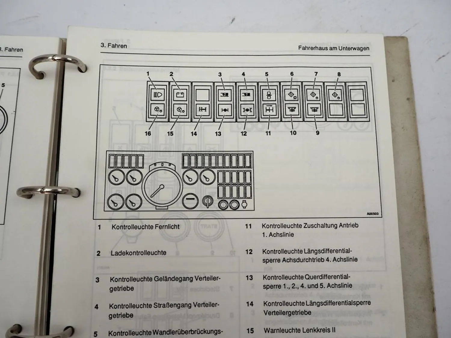 Krupp KMK 6200 Mobilkran Betriebsanleitung Bedienung Wartung Schaltplan 1991/97