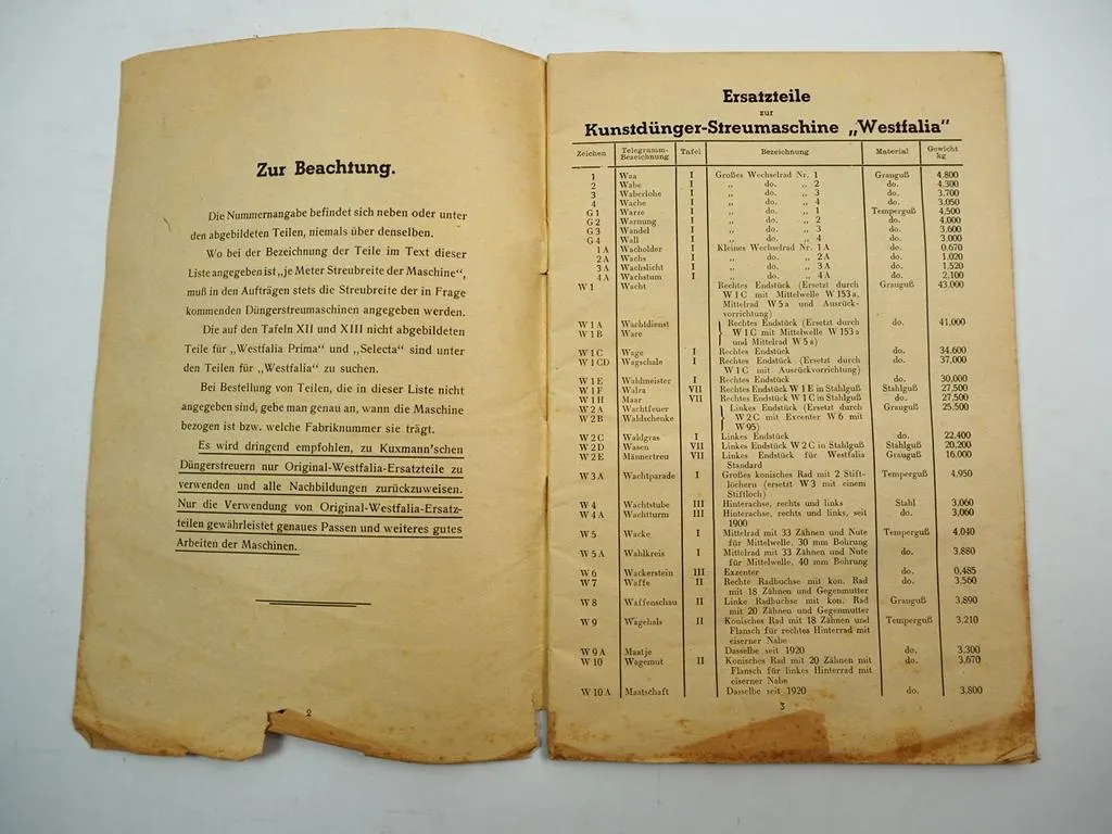 Kuxmann Düngerstreuer Westfalia Standard Prima Selecta Ersatzteilliste 1943