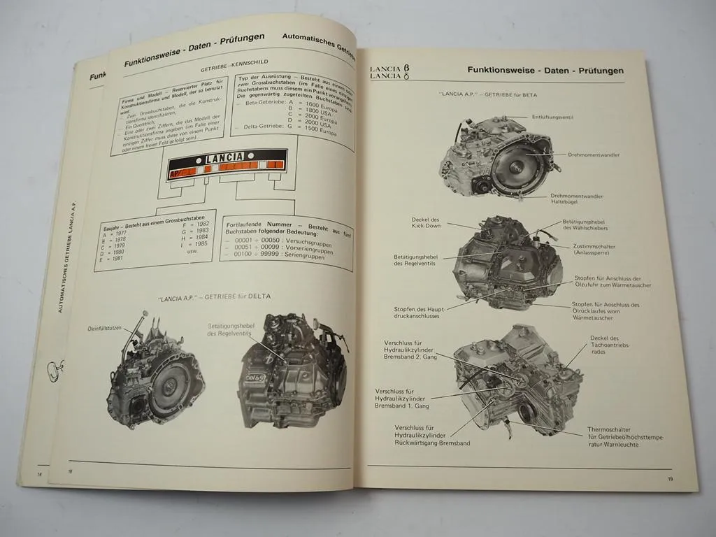 Lancia Beta HPE Coupe Trevi Delta 1500 Werkstatthandbuch Automatikgetriebe A.P.