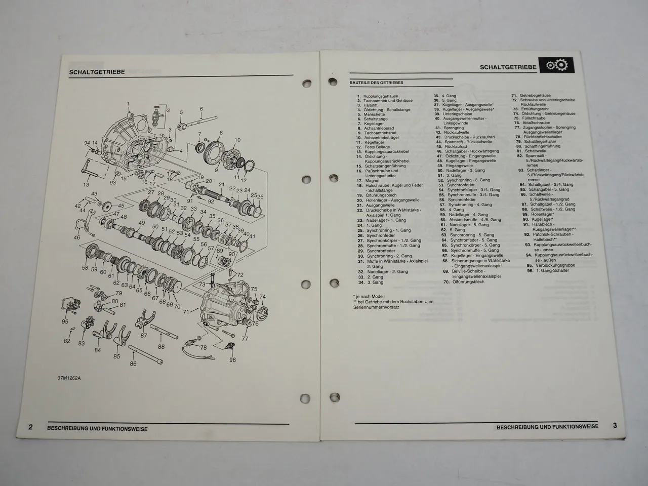 Land Rover Freelander 1.8 TD PG1 Schaltgetriebe S4EM S7EMU Werkstatthandbuch