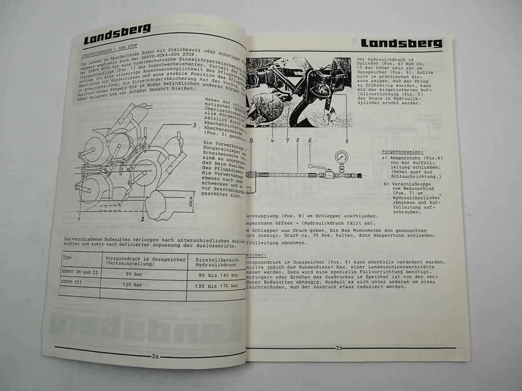 Landsberg Servo I II III Nova Plus Pflug Betriebsanleitung Ersatzteilliste 1990er
