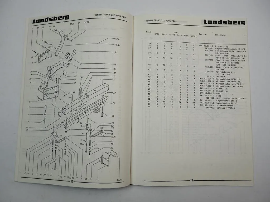 Landsberg Servo I II III Nova Plus Pflug Betriebsanleitung Ersatzteilliste 1990er