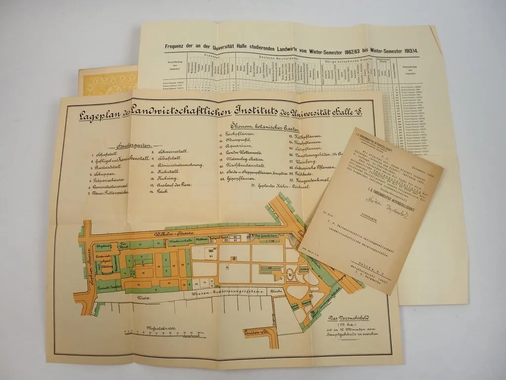 Landwirtschaftliches Institut Universität Halle Festschrift 50 Jahre 1914
