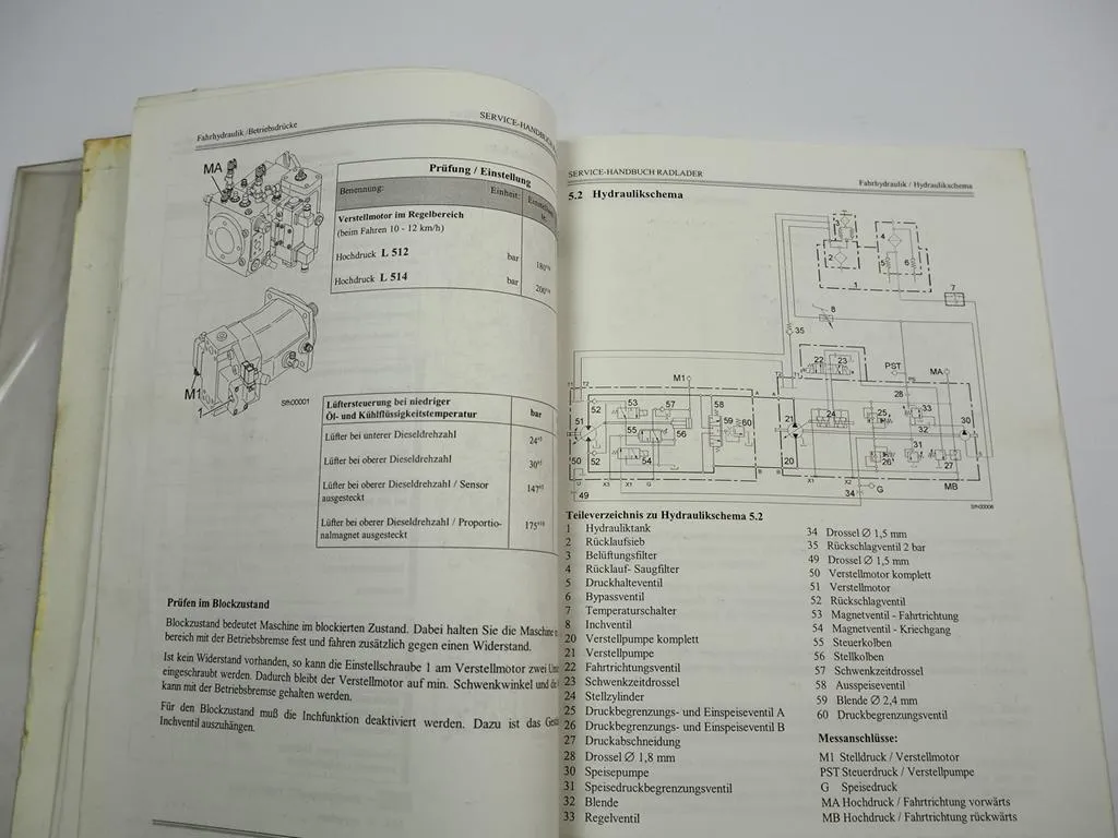 Liebherr L512 Typ 466 / L514 Typ 467 Radlader Schulung Werkstatthandbuch 1999