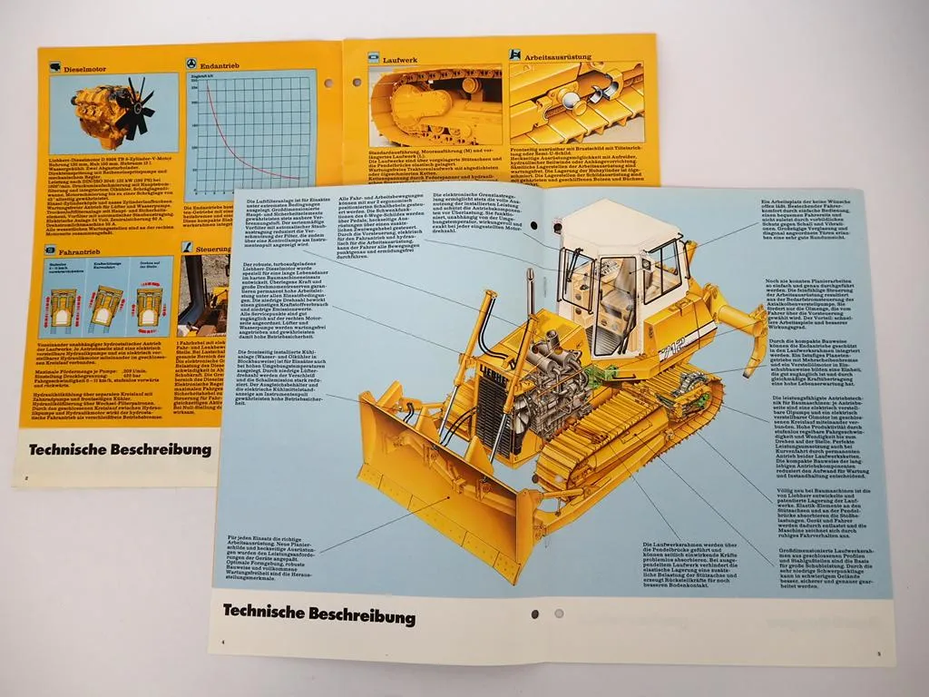 Liebherr PR712 PR732 Litronic Planierraupe 2x Prospekt 1990/1991
