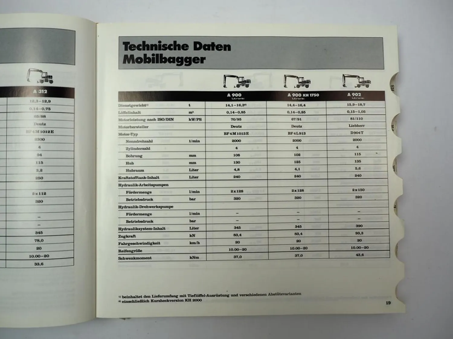 Liebherr Technisches Handbuch Erdbewegung 1995 Bagger Raupen Radlader Rohrleger