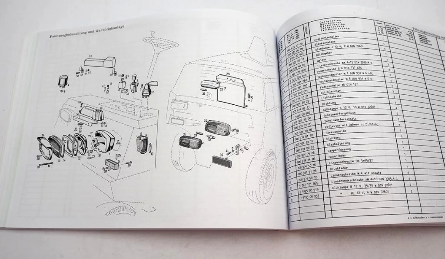Linde H20 H25 H30 Gabelstapler Ersatzteilkatalog Ersatzteilliste