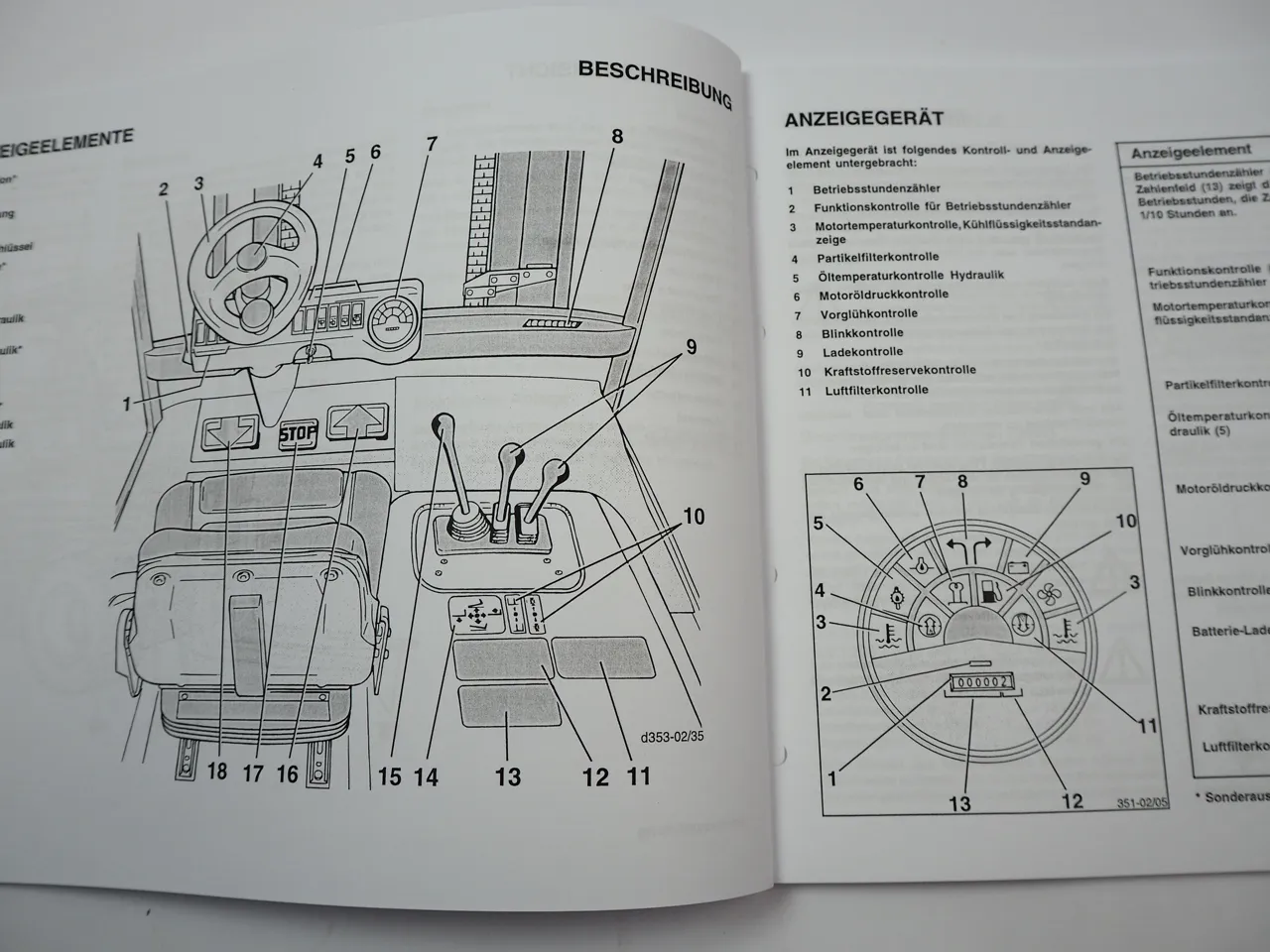 Linde H50-02 H60-02 H70-02 H80-02 H80/900-02 Diesel Gabelstapler Betriebsanleitung