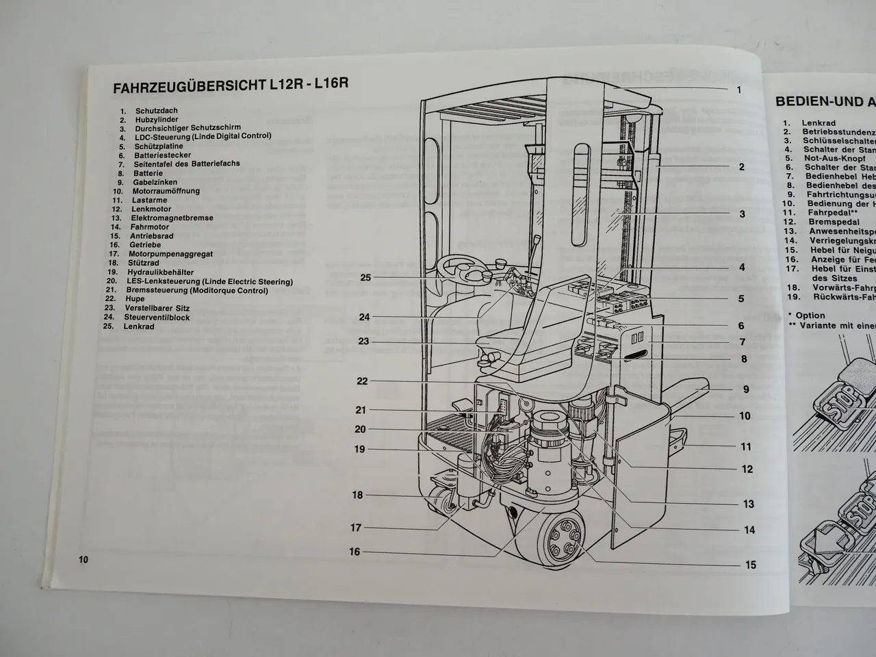 Linde L12R L16R Gabelstapler Betriebsanleitung Bedienung Wartung 2000