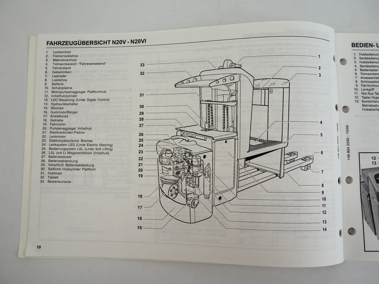 Linde N20 V Vi Hubwagen Betriebsanleitung Bedienungsanleitung Wartung 2000