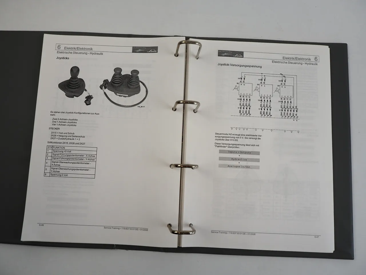 Linde R14X R16X R17X R17XHD BR116 Elektro Gabelstapler Service Training 2006