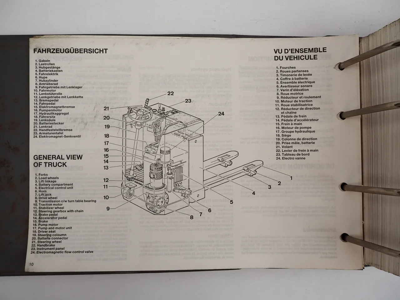 Linde T20 R02 Hubwagen Betriebsanleitung Ersatzteilliste 1990/92
