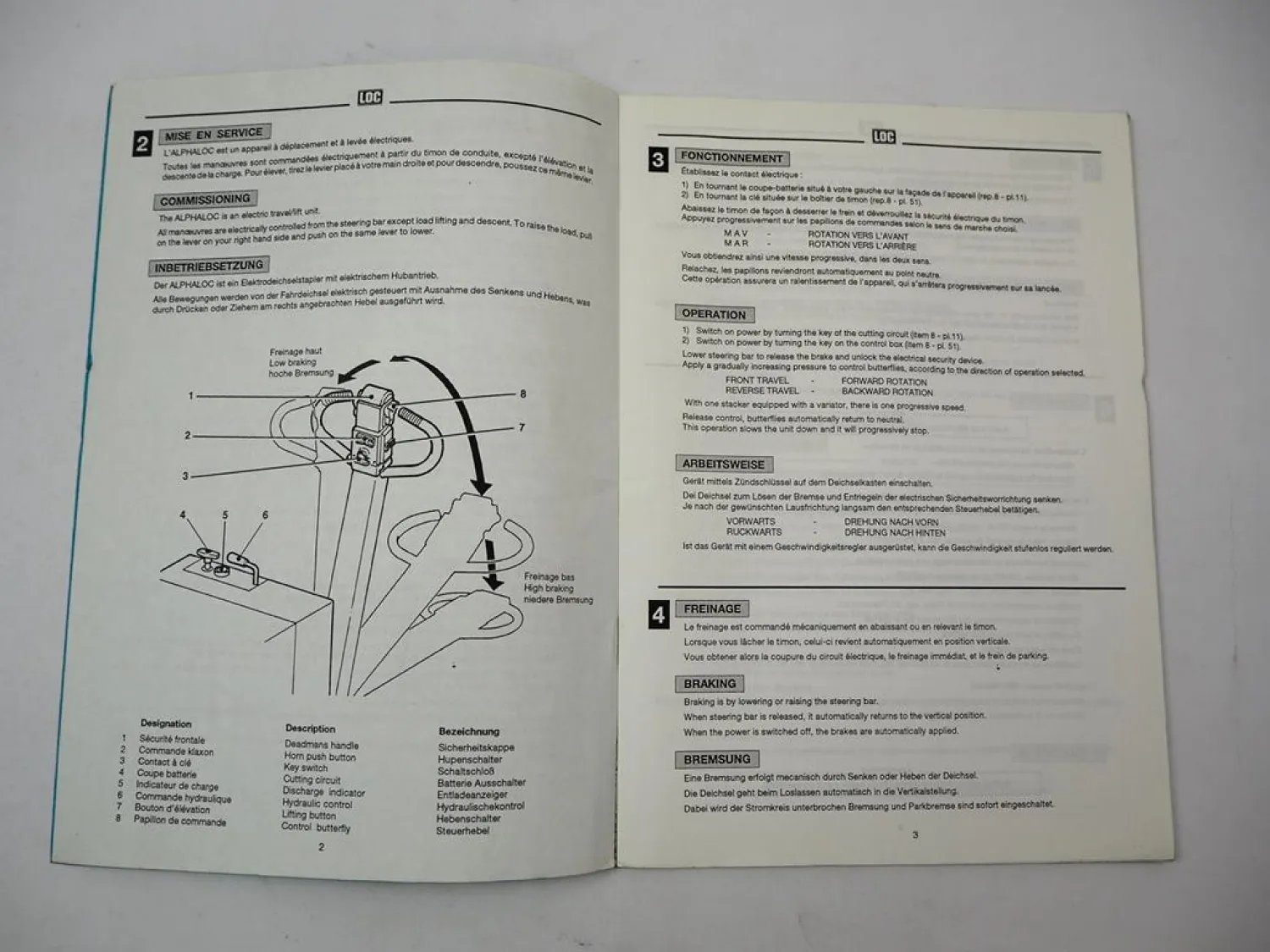 LOC Alphaloc FR10 LE10 Elektro Hubwagen Betriebsanleitung Ersatzteilliste
