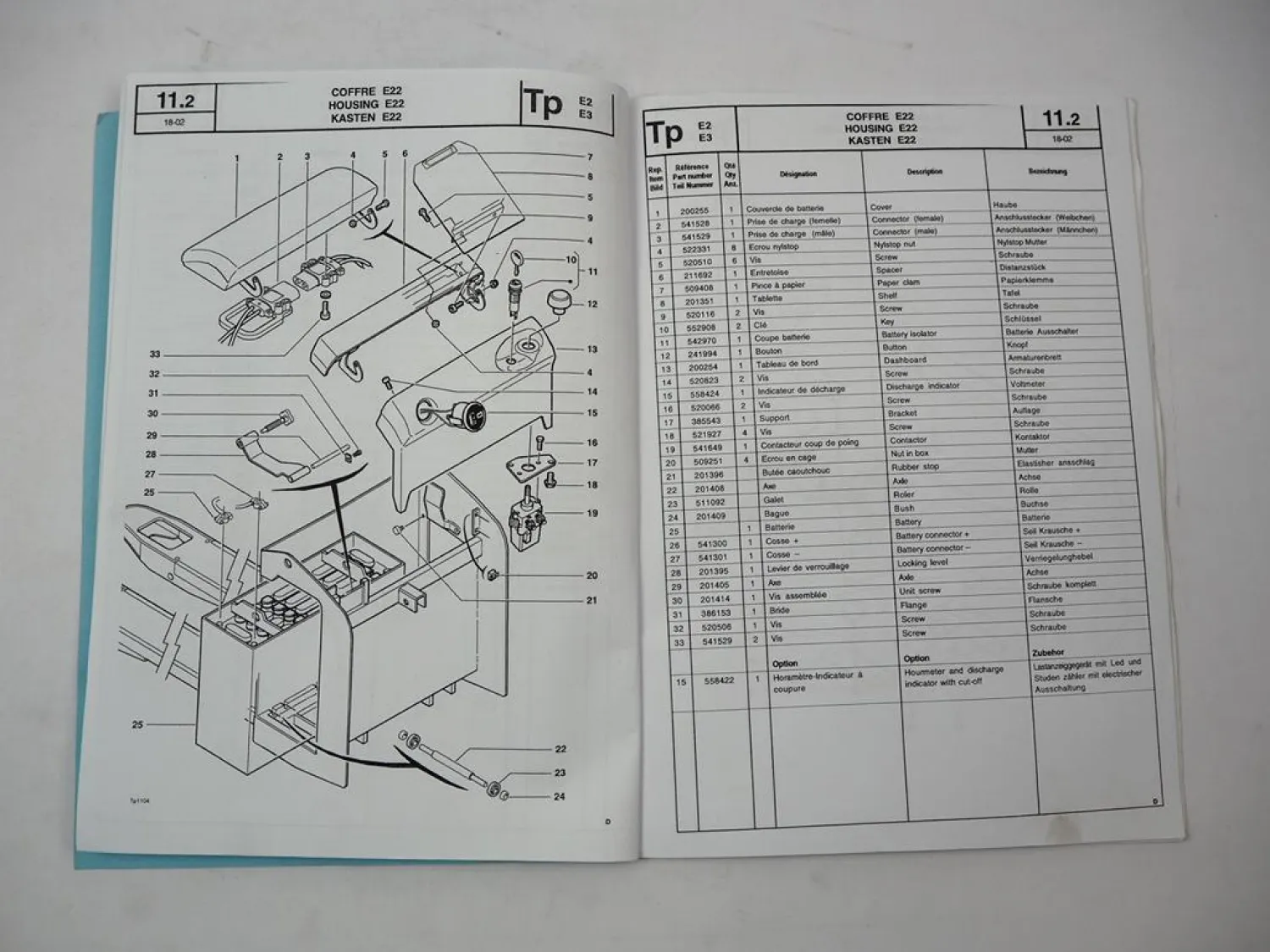 LOC E22 PFF PFR Elektro Hubwagen Ersatzteilliste Spare Parts List