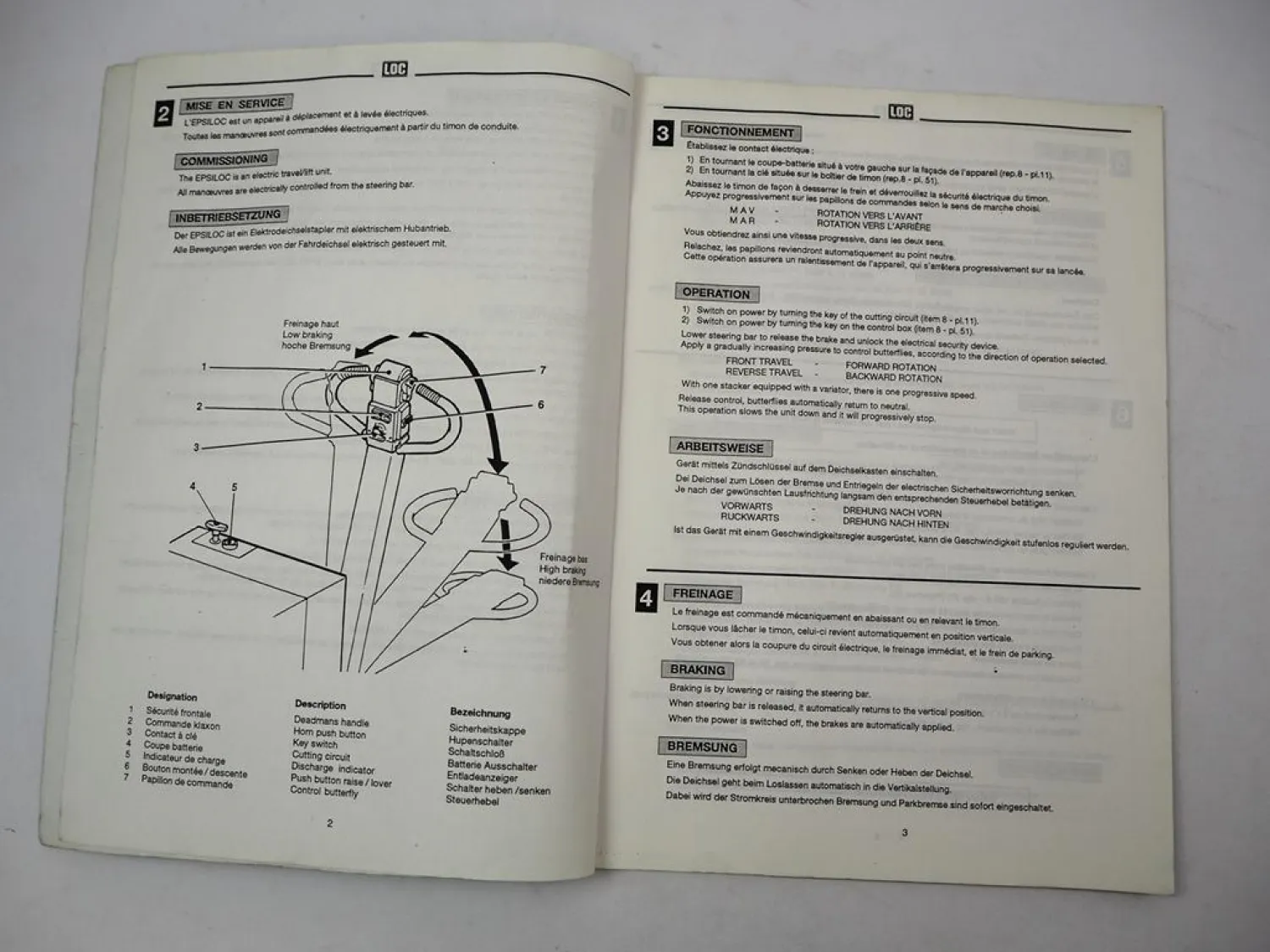 LOC Epsiloc E18 E20 Elektro Hubwagen Betriebsanleitung Ersatzteilliste