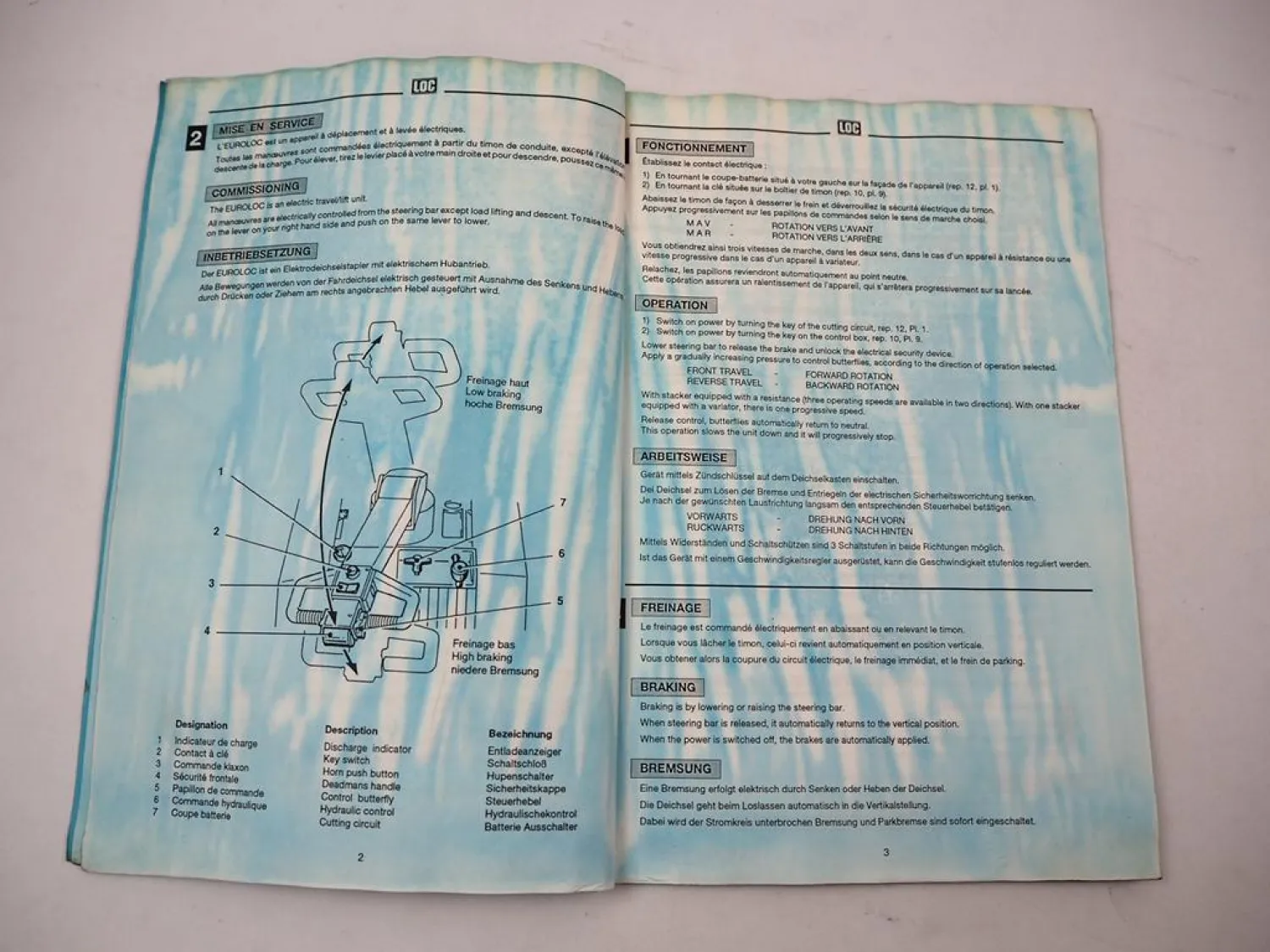 LOC Euroloc 1000 1200 Elektro Hubwagen Betriebsanleitung Ersatzteilliste 1993