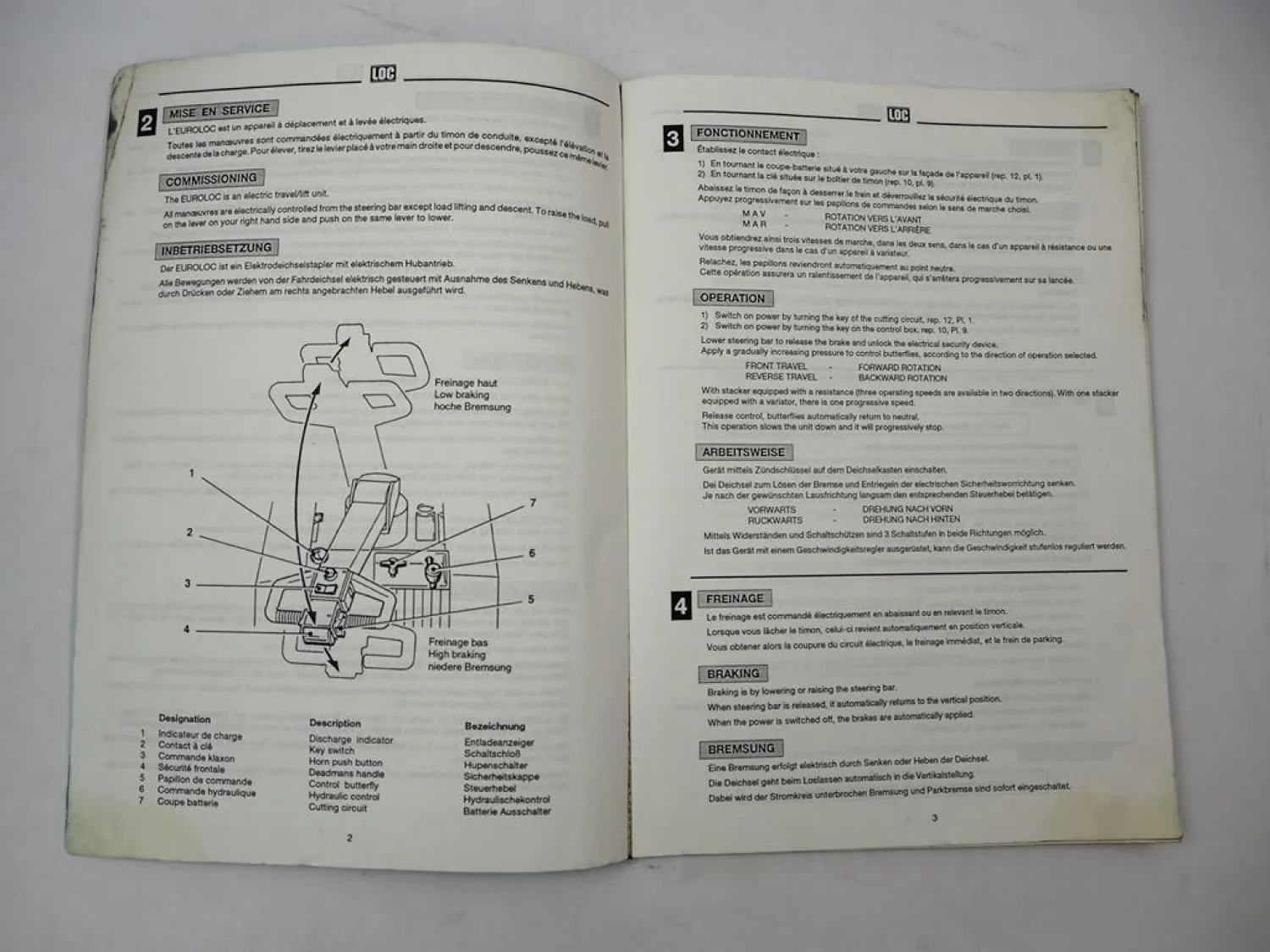 LOC Euroloc 1000 1200 Elektro Hubwagen Betriebsanleitung Ersatzteilliste 1993