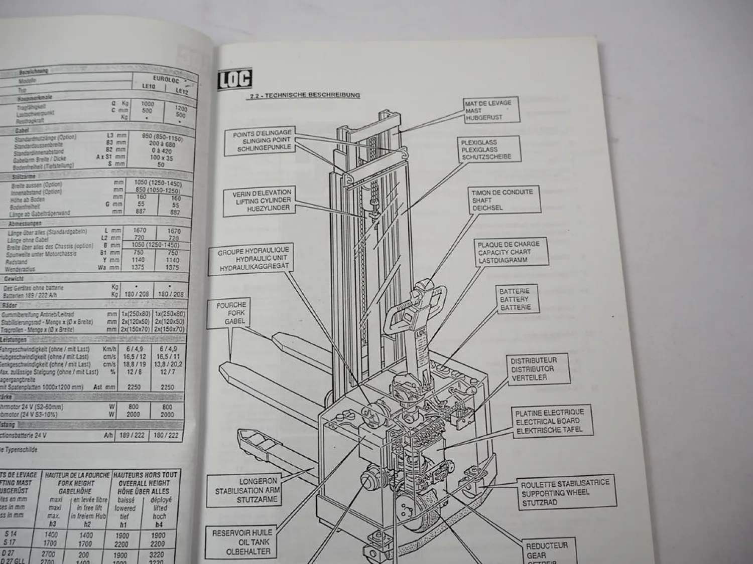 LOC Euroloc FR10 FR12 Elektro Hubwagen Betriebsanleitung Ersatzteilliste 1990er