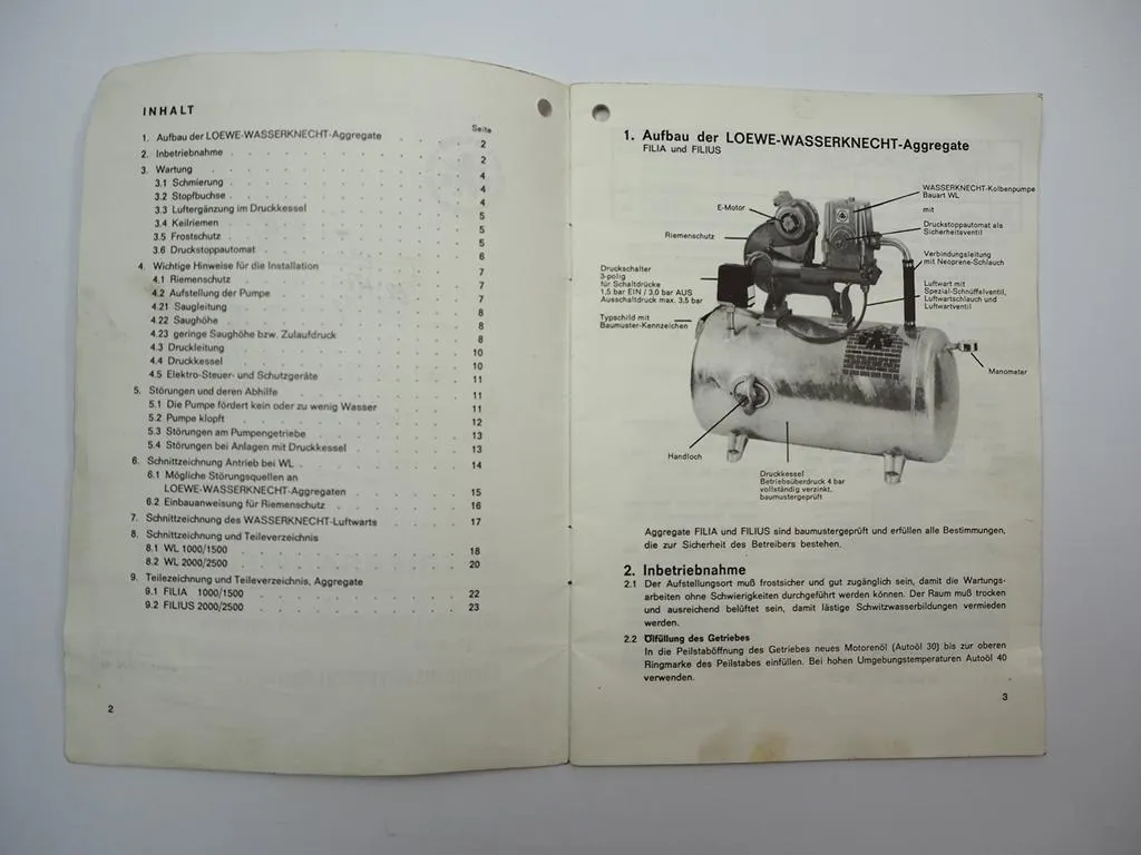 Loewe Wasserknecht WL WN W HD Pumpe Filia Filius Aggregat Betriebsanleitung 1976