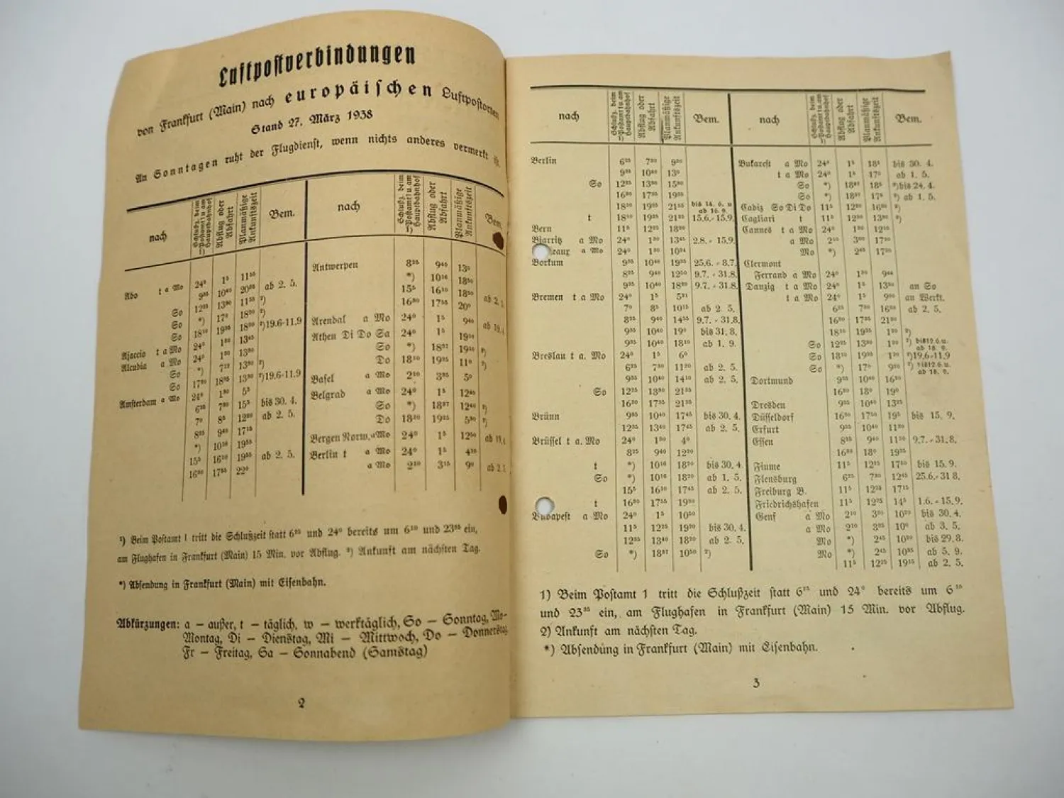 Luftpostverbindungen Preisliste 1938 Reichspost Direktion Frankfurt weltweit