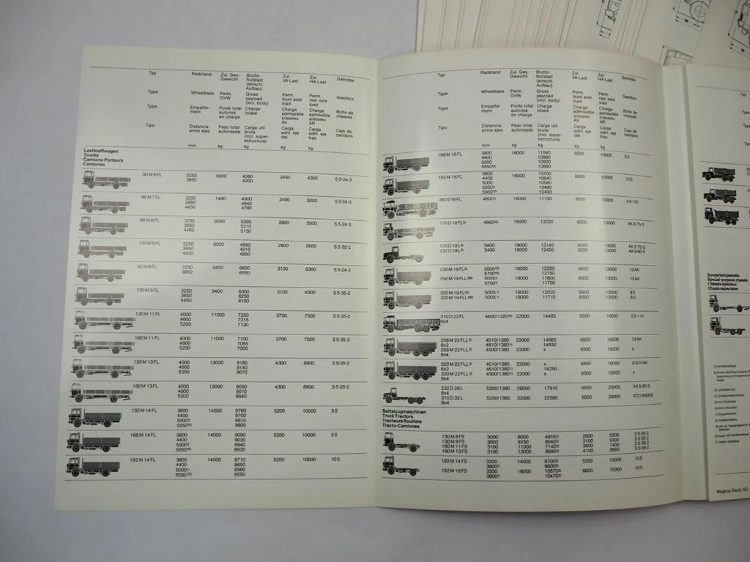 Magirus Deutz 130 160 170 232 256 310 D M LKW 32x Datenblatt + Programmübersicht