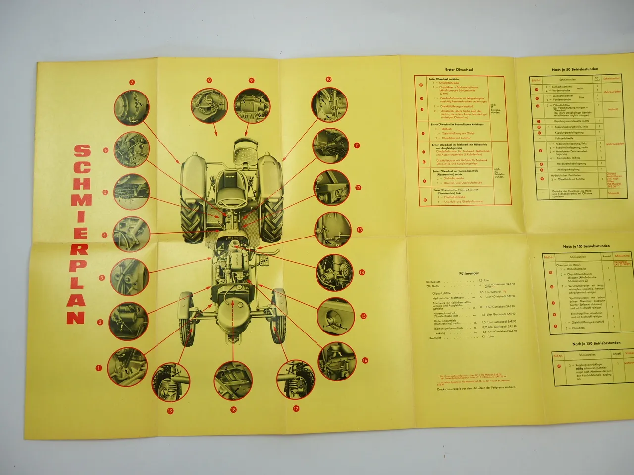 MAN 2N1 Traktor Bedienungsanleitung Kurzfassung Schmierplan 1961