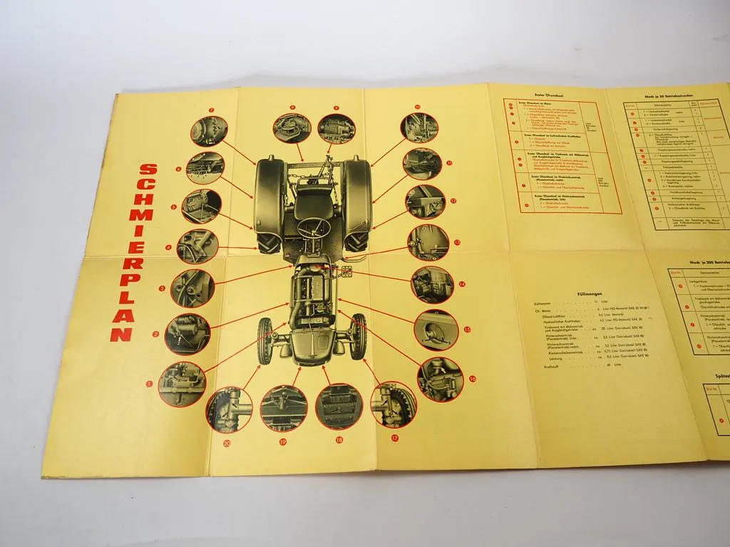 MAN 2P1 Schlepper Betriebsanleitung Schmierplan 1960