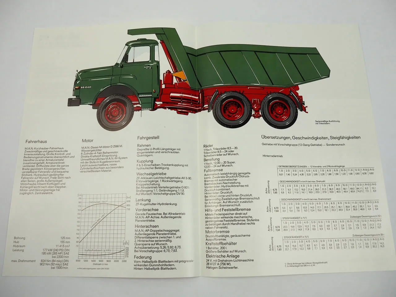 MAN 32.240 DHK DHAK LKW Kipper mit D2566 Motor Prospekt 1970er Jahre