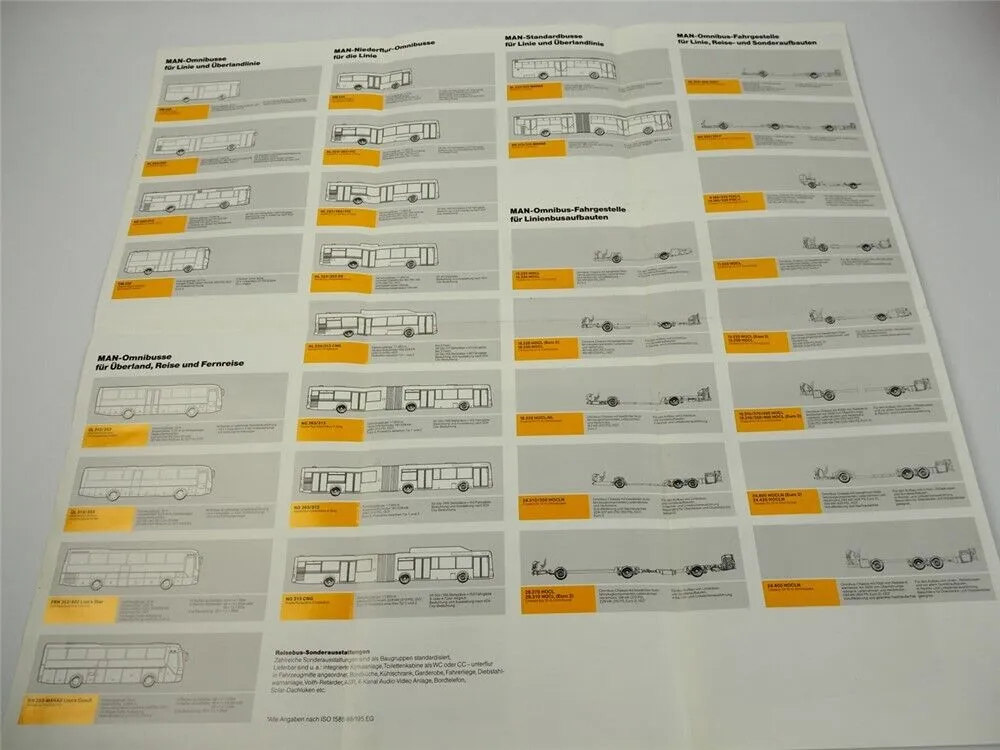 MAN Bus EM NM SL NL EL SG NG ÜL Lions Limited Wasserstoffantrieb Prospekt Poster