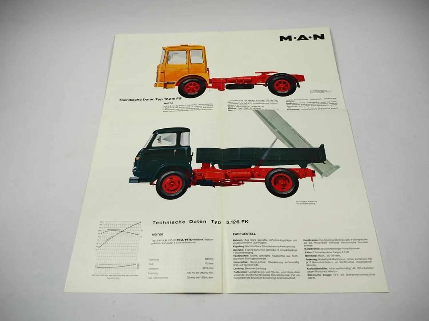 MAN LKW 5.126 FK 12.215 FS Transporter Typ 270 Prospekt Techn. Daten 1980er J.