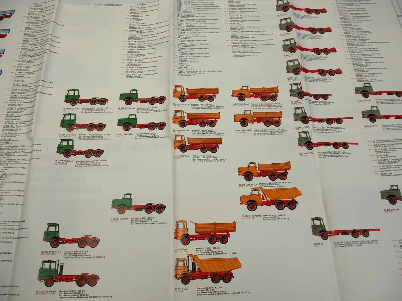 MAN LKW Kommunalfahrzeuge Omnibusse Einbaumotoren Prospekt Poster Plakat