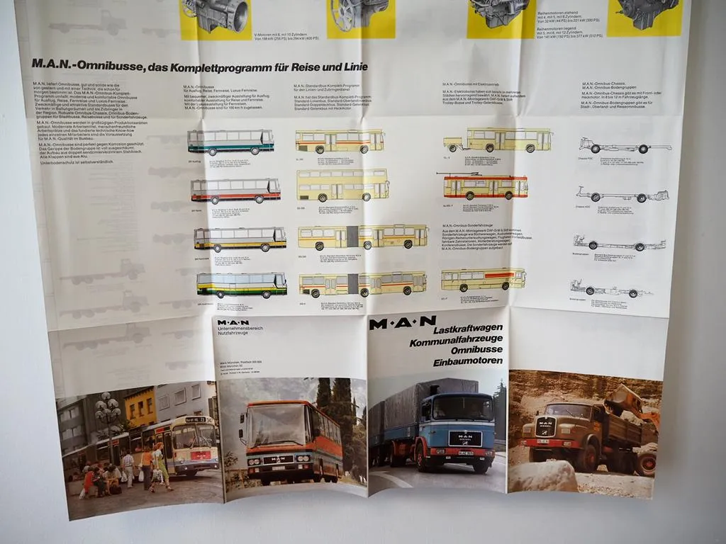 MAN Produktprogramm LKW Kommunalfahrzeug Omnibus Motor Prospekt Poster 1970er J.