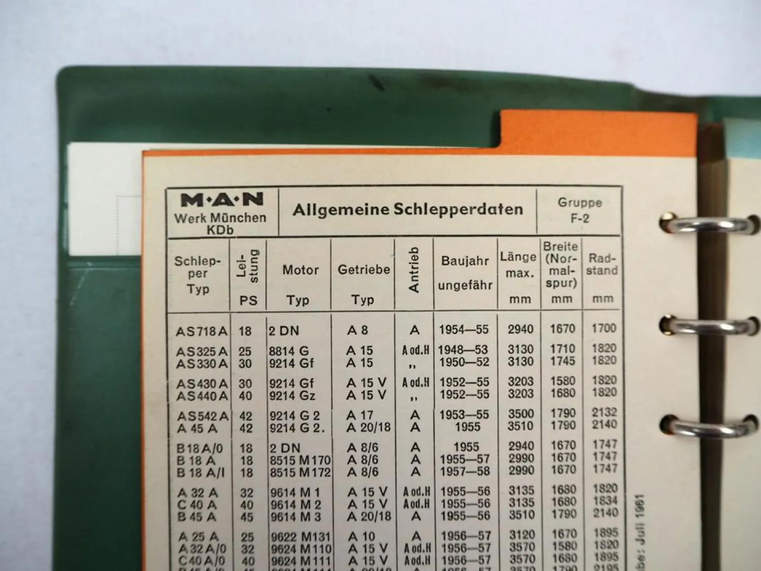 MAN Schleppertechnik Werkstatthandbuch Datenbuch Einstellwerte Drehmomente 1961