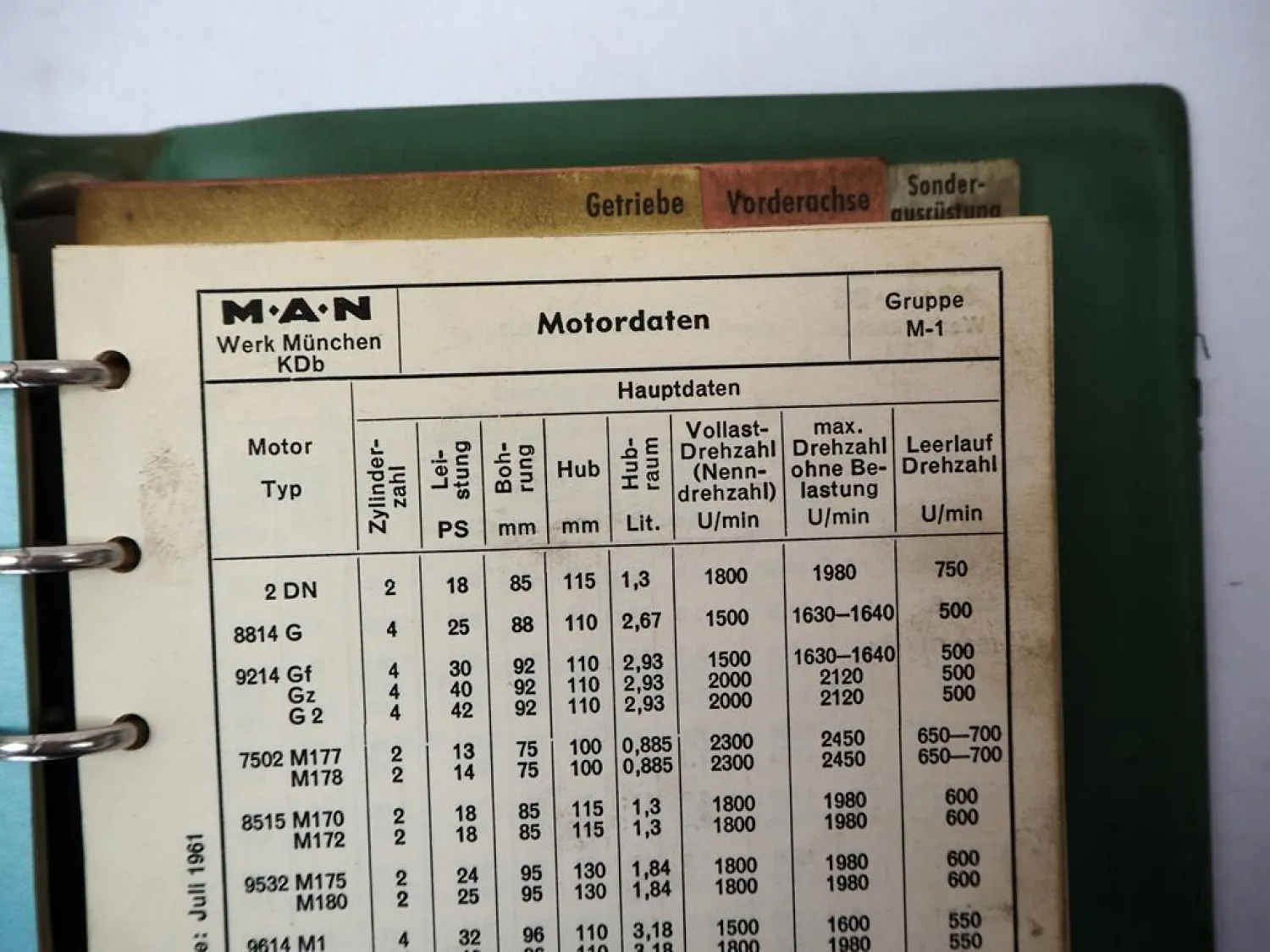 MAN Schleppertechnik Werkstatthandbuch Datenbuch Einstellwerte Drehmomente 1961