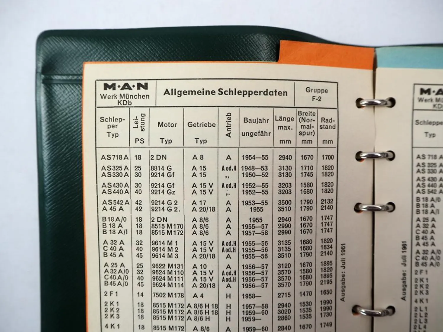 MAN Schleppertechnik Werkstatthandbuch Datenbuch Einstellwerte Drehmomente 1961