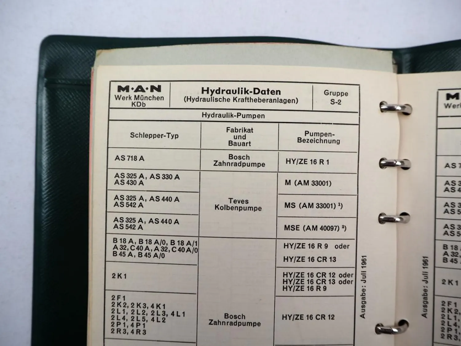 MAN Schleppertechnik Werkstatthandbuch Datenbuch Einstellwerte Drehmomente 1961