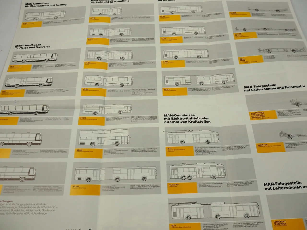 MAN SM 152 182 SL 202 F NG 272 SG 242 292 F etc. Prospekt Poster Datenblätter