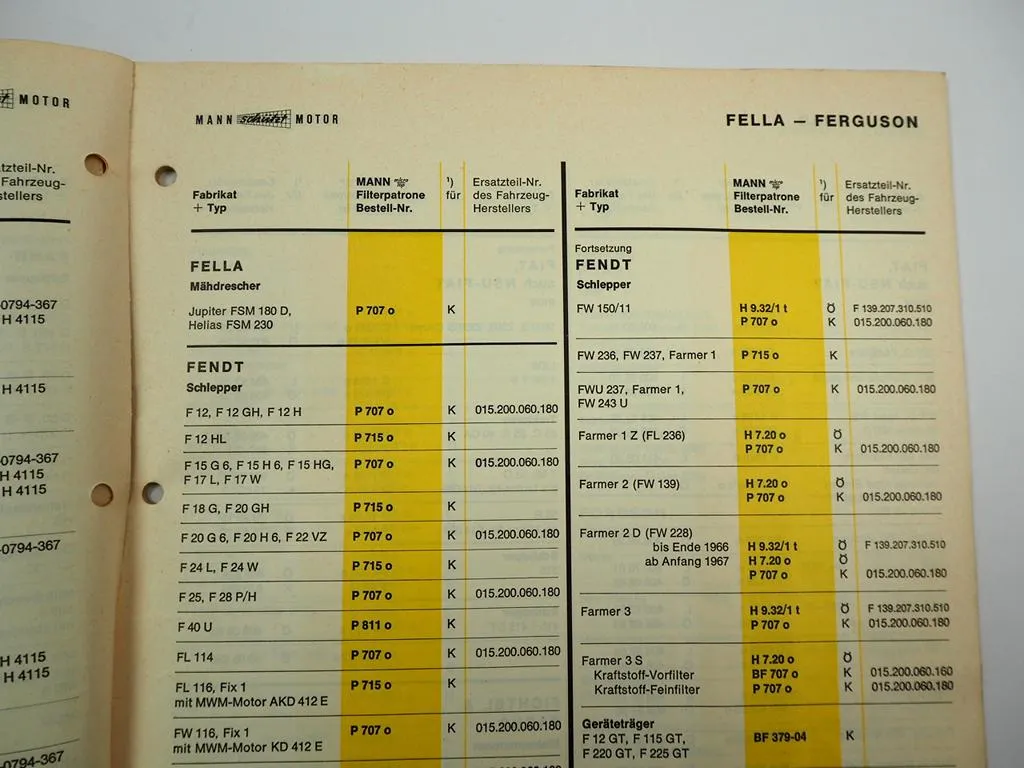 Mann Filterpatronen Liste für PKW LKW Traktor Ersatzteilkatalog 1968
