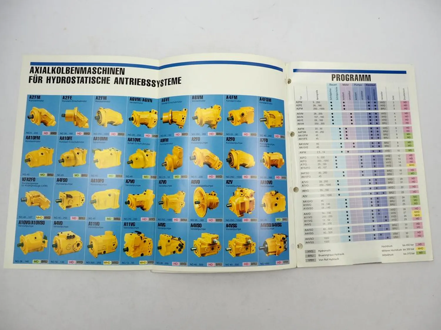 Mannesmann Rexroth Hydraulik Axialkolbenmaschinen Schulungshandbuch 02/1990