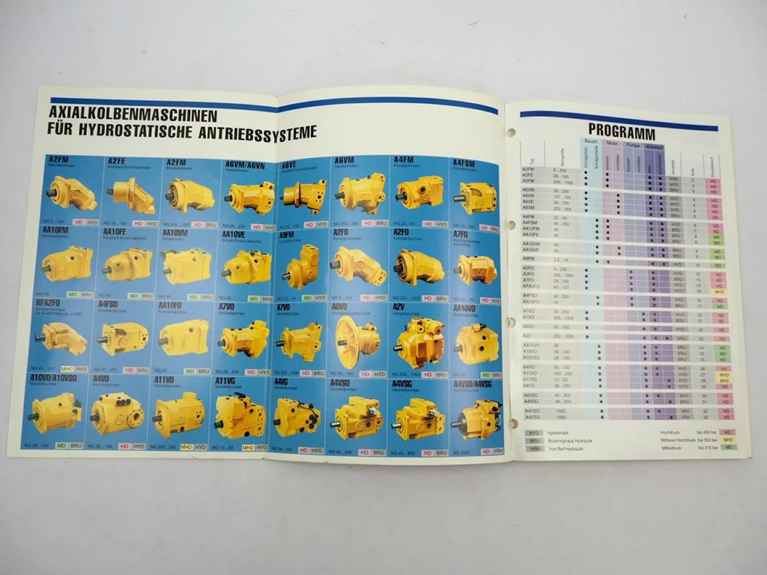 Mannesmann Rexroth Hydraulik Axialkolbenmaschinen Schulungshandbuch 10/1990