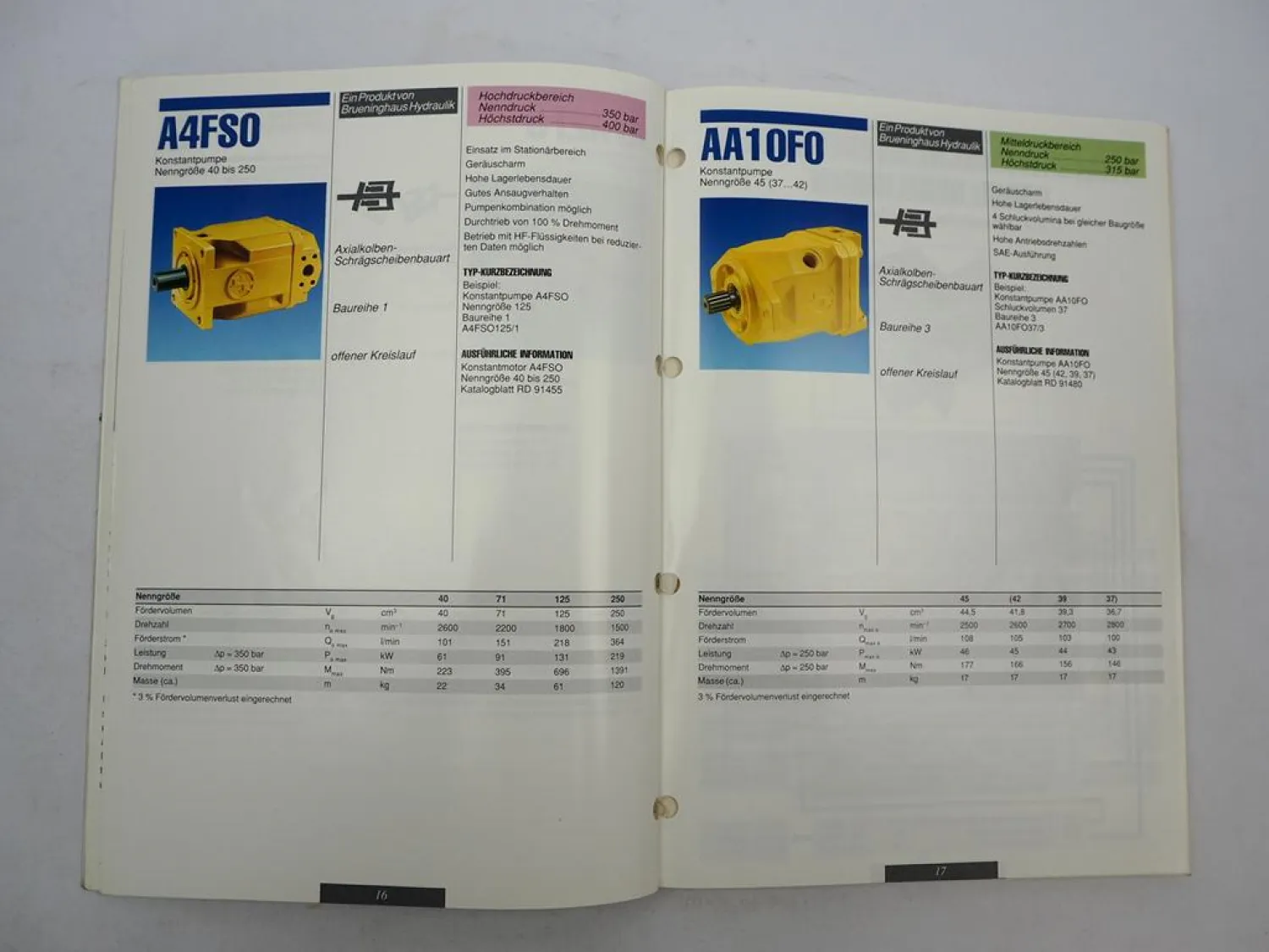 Mannesmann Rexroth Hydraulik Axialkolbenmaschinen Schulungshandbuch 10/1990