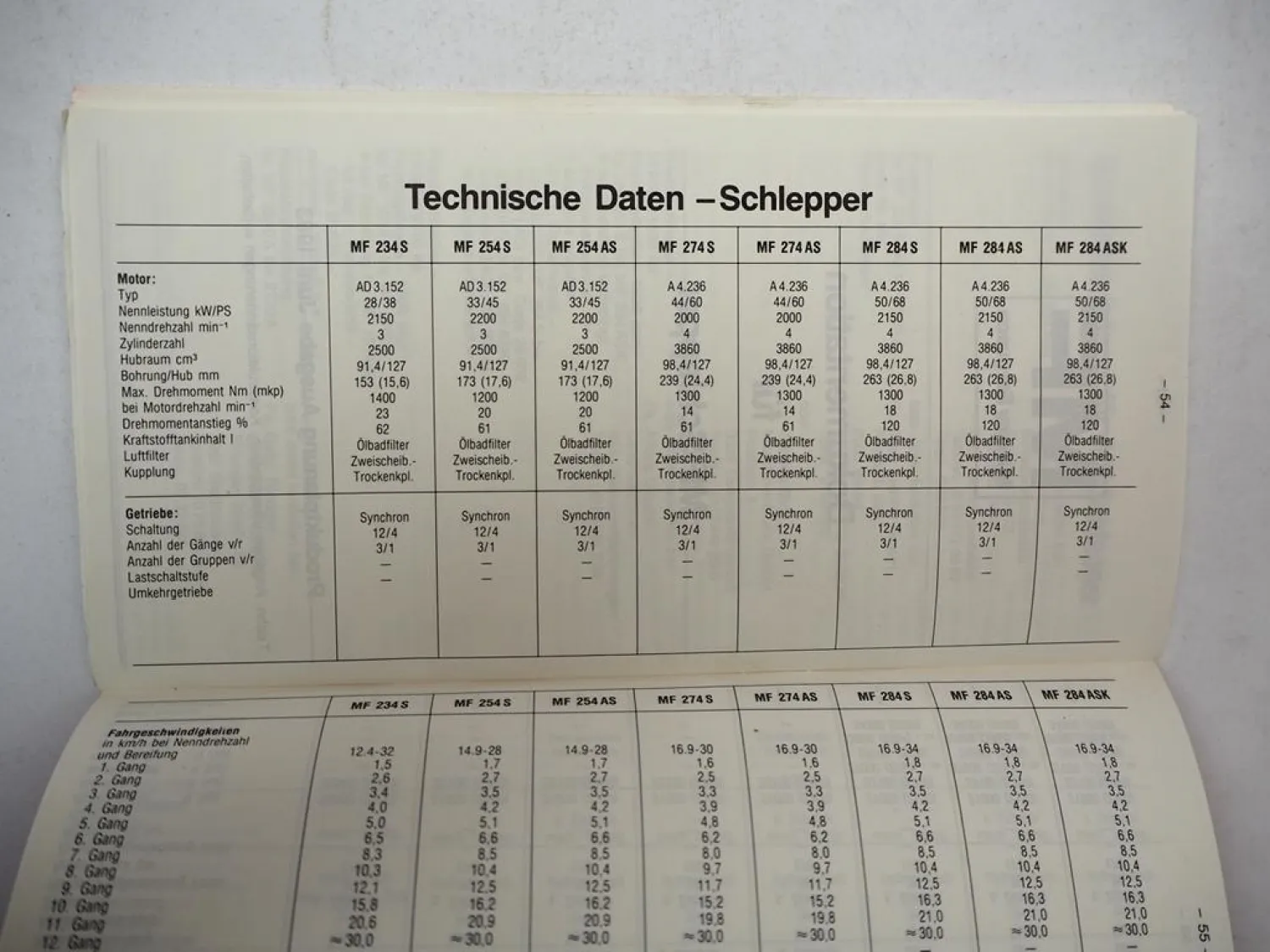 Massey Ferguson MF 154S bis 2720A Schlepperprogramm Preisliste 1983