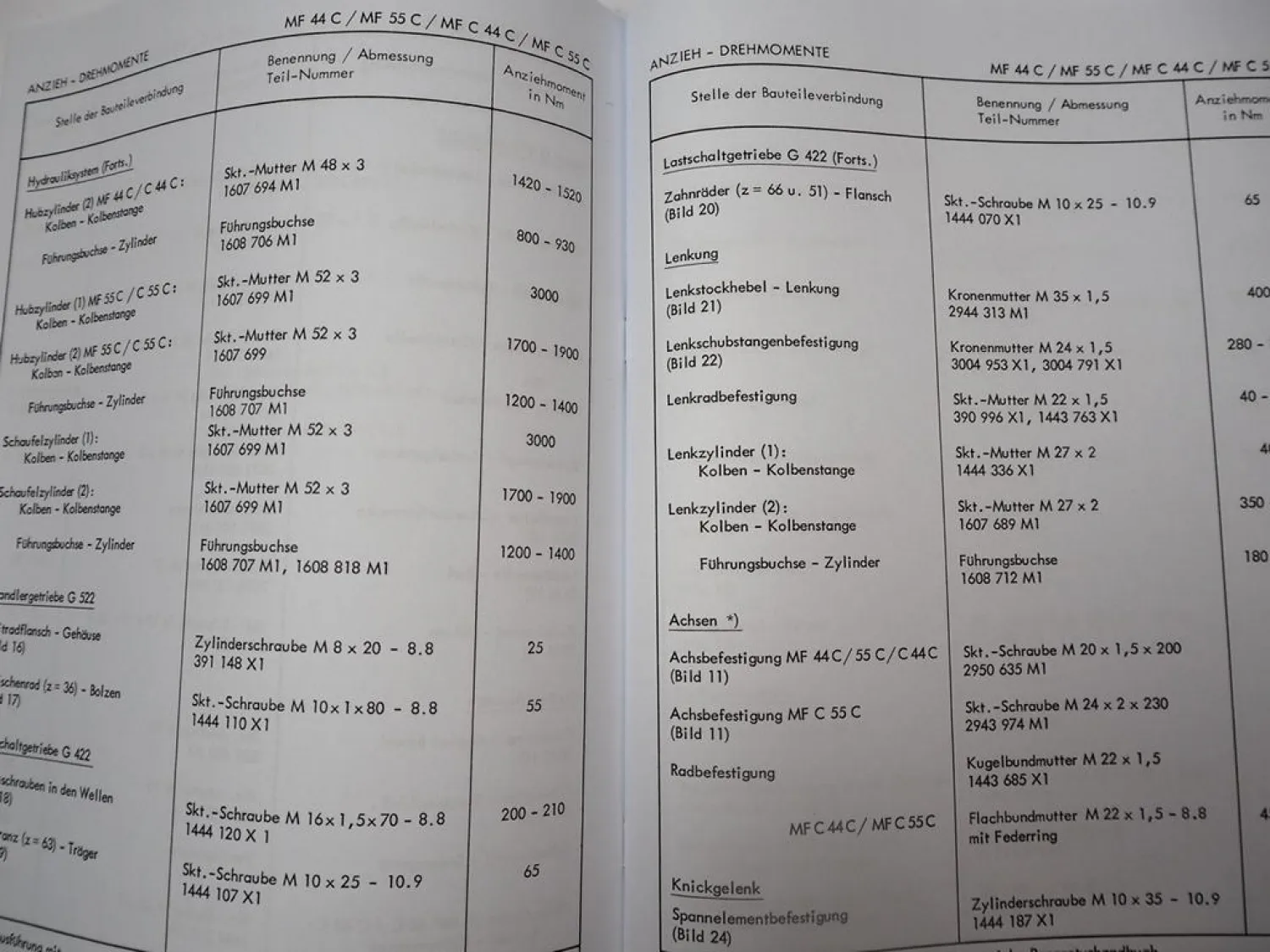 Massey Ferguson MF 22 33 44 55 66 77 600 700 W250 911 Anziehdrehmomente Werkstatthandbuch