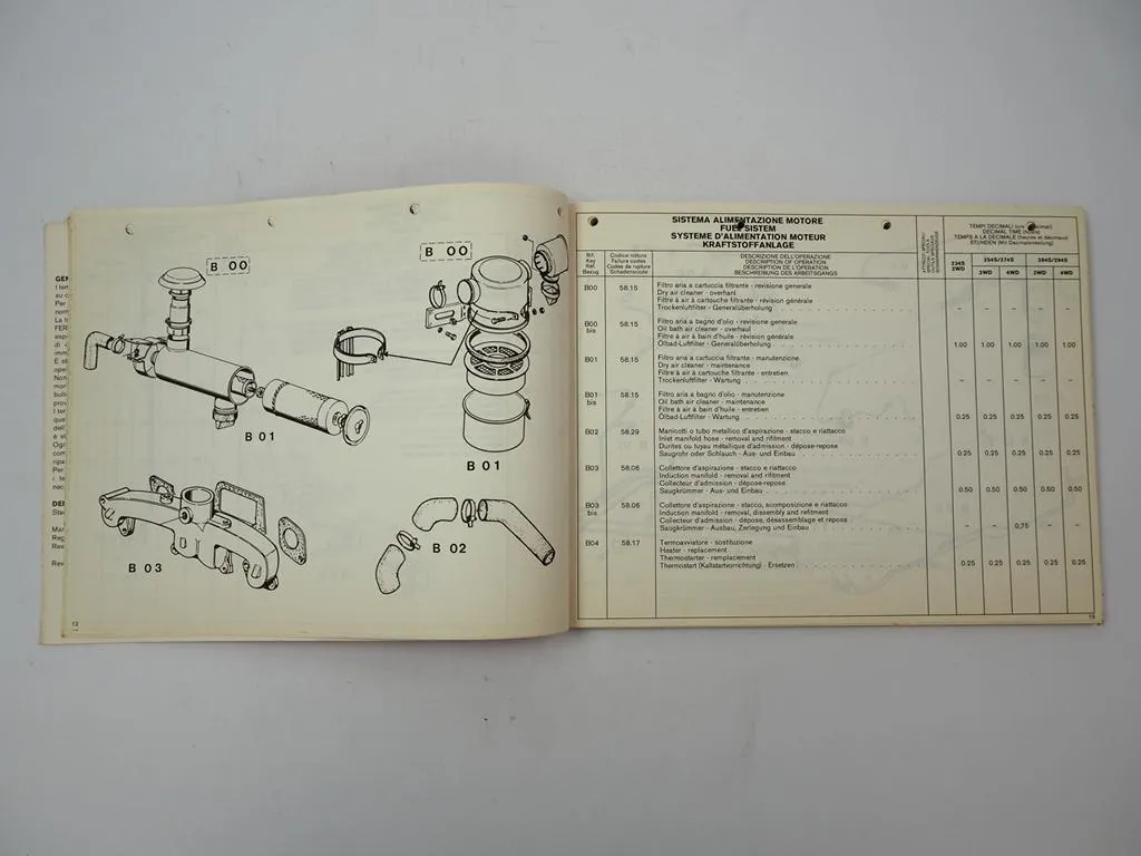 Massey Ferguson MF 234 254 274 284 294 S Schlepper Reparatur Richtzeiten Liste