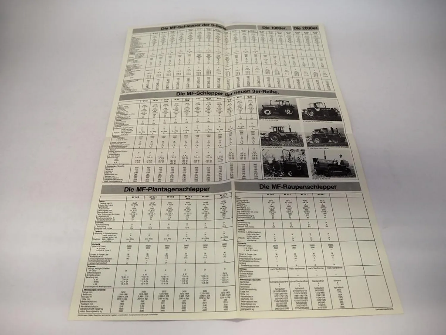 Massey Ferguson MF Schlepper Gesamtprogramm 1984 Prospekt Poster