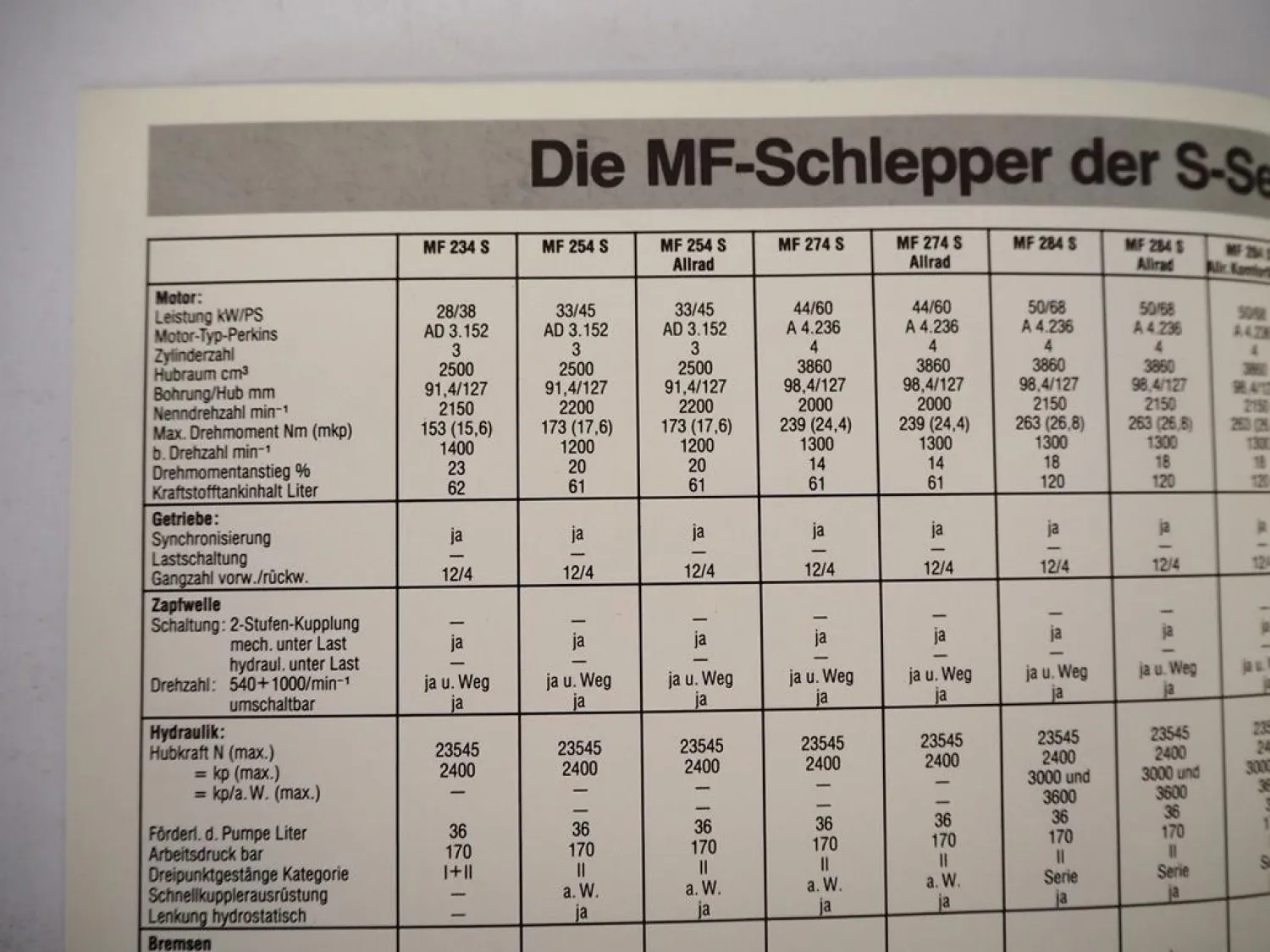 Massey Ferguson MF Schlepper Gesamtprogramm 1984 Prospekt Poster