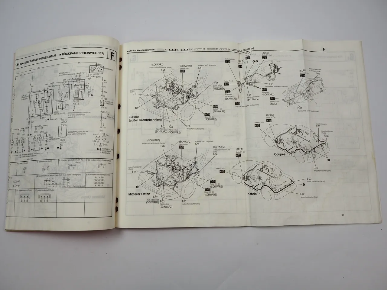Mazda RX7 RX-7 Cabrio mit Turbomotor Schaltpläne Elektrik 1986