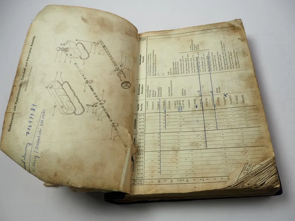 Mc Cormick 2- / 3- / 4-Zyl. Schlepper Hauptkatalog Ersatzteilkatalog 1962-1965